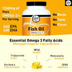 TGS Extra Strength Omega 3 Fish Oil Supplement - 1260mg EPA DHA for Men & Women - Burpless, Pure Omega 3 Fatty Acids from Wild Alaska Pollock in Triglyceride Form - 180 Capsules, 90 Servings