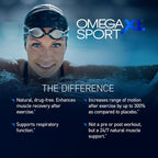 OmegaXL Sport Extra Strength Muscle Recovery Supplement and Respiratory Support Supplement - Improves DOMS and ROM, Clinically Supported Green-Lipped Mussel Oil (60 Softgels)