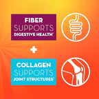 Metamucil Daily Fiber + Collagen,Psyllium Husk Powder,Plant Based Fiber Supplement,Sugar-Free with Stevia,3-in-1-Fiber Supplement for Digestive Health,Orange Flavored,90 Doses,(Pack of 2)