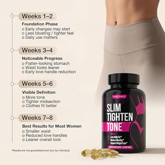 UNALTERED Belly Fat Burner for Women - Slim Waist, Lose Stomach Fat, Reduce Bloating - Natural Weight Loss Pills, Appetite Suppressant, & Metabolism Booster - 90 Capsules