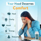 Migraine Relief Supplement – Liposomal Riboflavin Vitamin B2 B6 & B12, Magnesium, CoQ10, L-Theanine, PA-Free Butterbur & Feverfew – Natural Head & Nerve – 120 Softgels