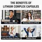 2 Packs Lisopomal Lithium Orotate Complex Capsules, Lithium Orotate 20 mg, Magnesium Glycinate & Ashwagandha, Brain Health Supplements for Cognitive, Mood & Memory – Non-GMO, 240 Vegan Capsules