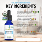 Dr. Green Mom Organic VaxClear with Metal Mend, Herbal Heavy Metal Detox Drops for Kids and Infants with Chlorella, Turmeric, Cilantro and Milk Thistle to Cleanse and Support Immune Response