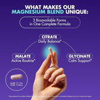 Magnesium Complex 2,150MG, High Absorption Capsules with Magnesium Glycinate, Citrate & Malate, Plus Vitamin B6, B2, Folate & Beet Root, Vegan, Non-GMO, No Artificial Additives, 90 Capsules, Pack of 2