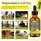 High Absorption Magnesium L-Threonate 1300mg Liquid Drops with L-Theanine&GABA,Supports Brain Function,Deep Sleep Quality&Stress Relief,Natural Lemon Flavor,Fast Acting GMP Certified,Adults & Kids