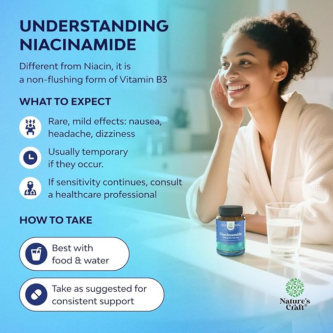 Pure Vitamin B3 Niacinamide 500mg Capsules - Niacinamide (Vit B3) 500mg Flush Free Form of B3 Vitamins for Skin Health Detox & NAD Production Support for Women & Men - Healthy Skin Supplement - 180 Ct