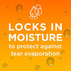 Blink Triple Care Preservative Free Lubricating Eye Drops - Clinically Proven 3-in-1 Relief for Dry Eyes with Hyaluronic Acid & Lipid Nano-Emulsion, Up to 10 Hours of Relief*