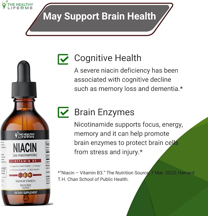 The Healthy Life 4 ME Vitamin B3 Niacinamide Liquid | 20mg Serving 60 Days Supply | Vitamin B Liquid Drops | 2oz Clear