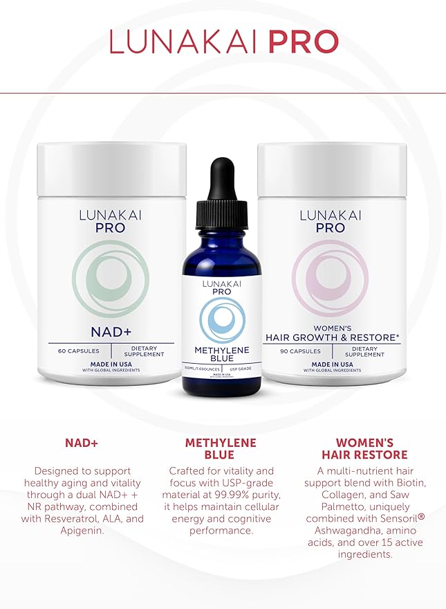 Lunakai USA Made GLP-1 Supplement - Natural GLP 1 Support with Probiotics & Resveratrol – Supports Weight Management, Cravings & Metabolism, 60ct