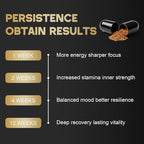 Shilajit Capsules, Himalayan Organic Shilajit for Men and Women, with Ashwagandha Ginseng, Fulvic Acid and More Trace Minerals - 120 Capsules
