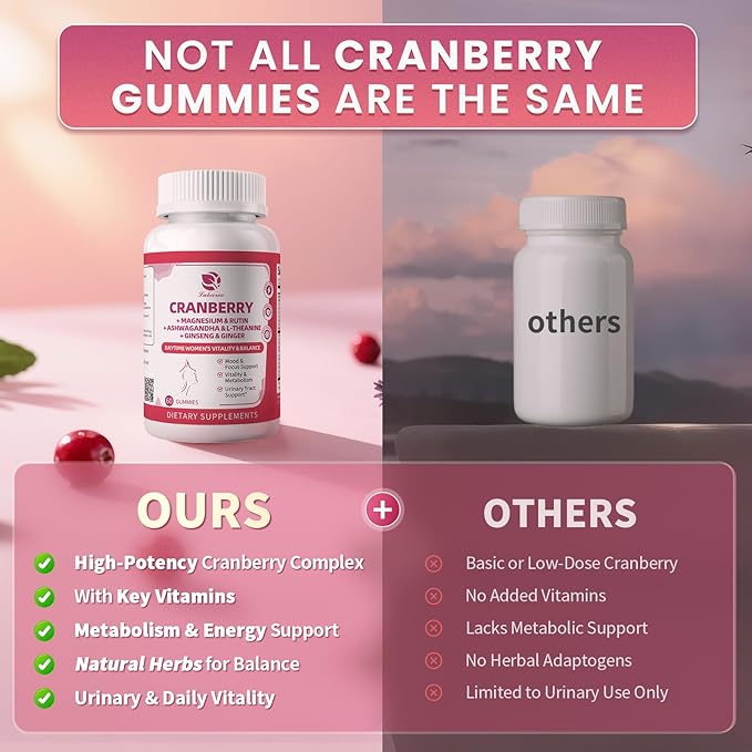 Lukaree Cranberry Gummies for Women – Cranberry Supplement Complex with D-Mannose, Ashwagandha, Magnesium, Ginseng – Urinary Tract, Mood & Energy Support – Daytime Vitality Supplement – 60 Count