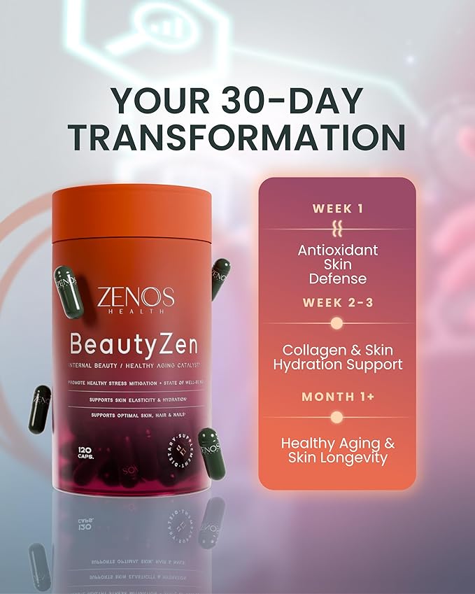 Zenos Health BeautyZen - Beauty Supplement for Hair Growth with DHT Blocker, Biotin Collagen Keratin & Antioxidants Supplement, Androgen Blocker, Anti Aging, Keratin Complex - Made in USA, 120 Caps