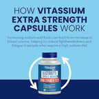 Vitassium Extra Strength Electrolyte Capsules - 750mg of Sodium for The Management of POTS and High Sodium Diets, Unflavored - 200 Salt Pills (Size 00)