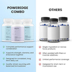 mars by GHC PowerEdge Combo | Triterolin, NitroPrex & Turkesterone Capsules for Energy Support, Strength, Endurance, Circulation & Daily Vitality | Pack of 1