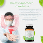Double Butyrate Gut Health Supplement | Probiotic & Postbiotic Digestive Supplements for Gut Support | Enhances Immune, Brain, & Nervous System Function | Odor-Free Formula | 120 caps