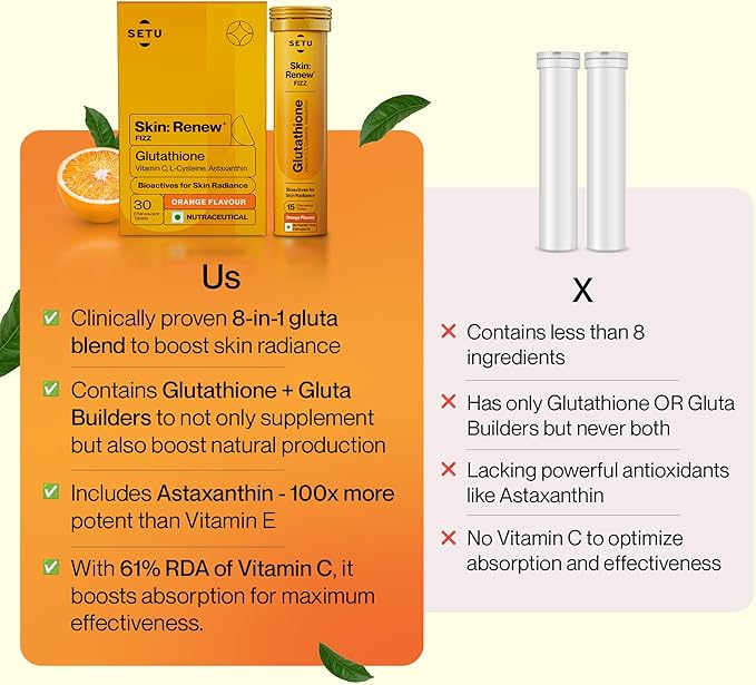 SETU Glutathione Effervescent Tablets with 500mg L-Glutathione & Vitamin C | Sugar-Free Antioxidant Supplement | Orange Flavor (Pack of 4) | 60 Tablets