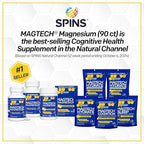 MagTech Magnesium Supplement - 3 Forms of Magnesium: Magtein L-Threonate, Glycinate & Taurate - 200mg Chelated Magnesium Complex - Supports Relaxation & Brain Health - 180 Capsules