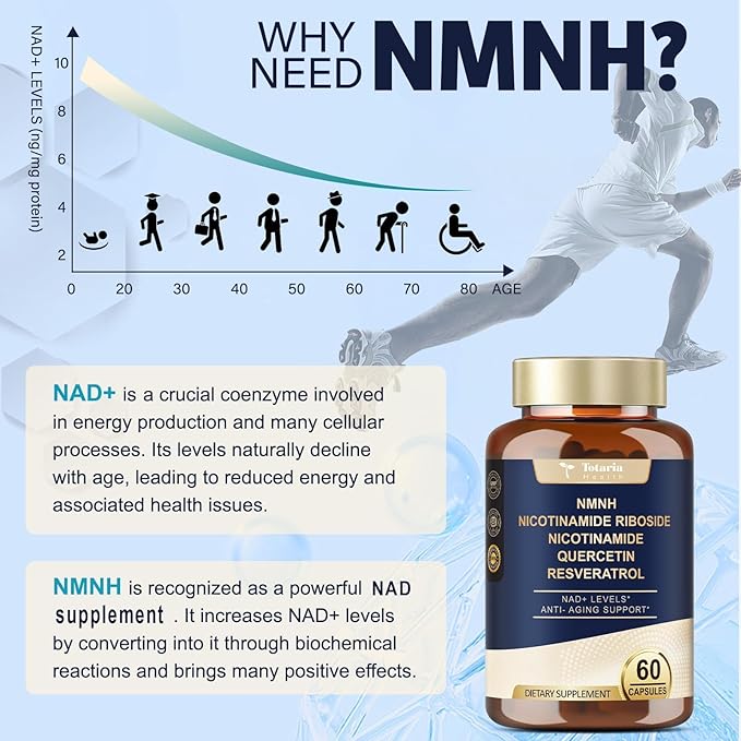 Totaria NMNH 500mg (Dihydronicotinamide Mononucleotide), Premium NMN Alternative Supplement w/Niacinamide (Vitamin B3), Quercetin, Trans-Resveratrol, 60 Ct