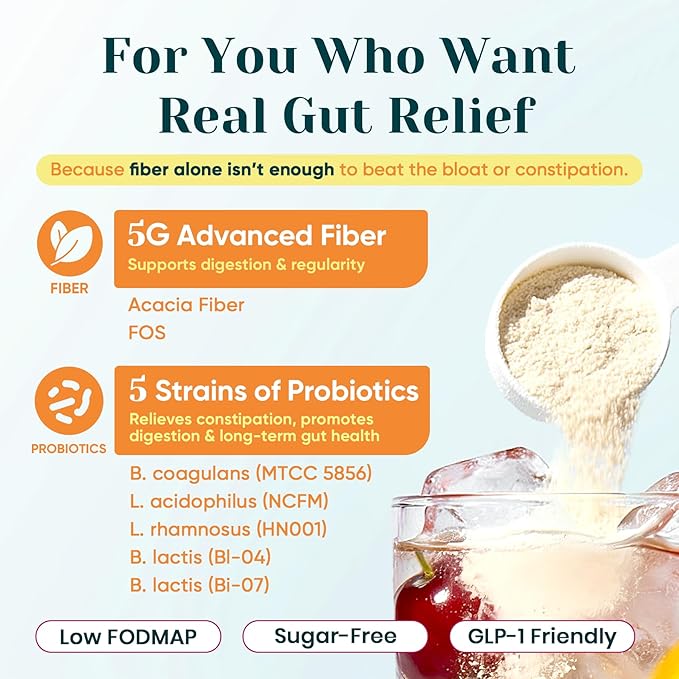 6-in-1 Daily Fiber Powder Supplement, Premium Acacia Fiber for Digestive & Gut Health, Sugar Free, GLP-1 Friendly Fiber Powder with Prebiotic, Probiotics, Collagen Peptides & Electrolytes - For Women