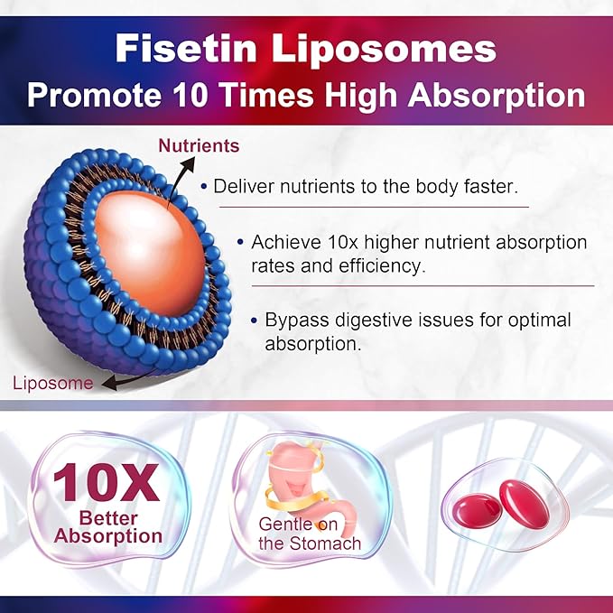 Fisetin Supplement, Potassium Citrate Gummies, 2 Pack