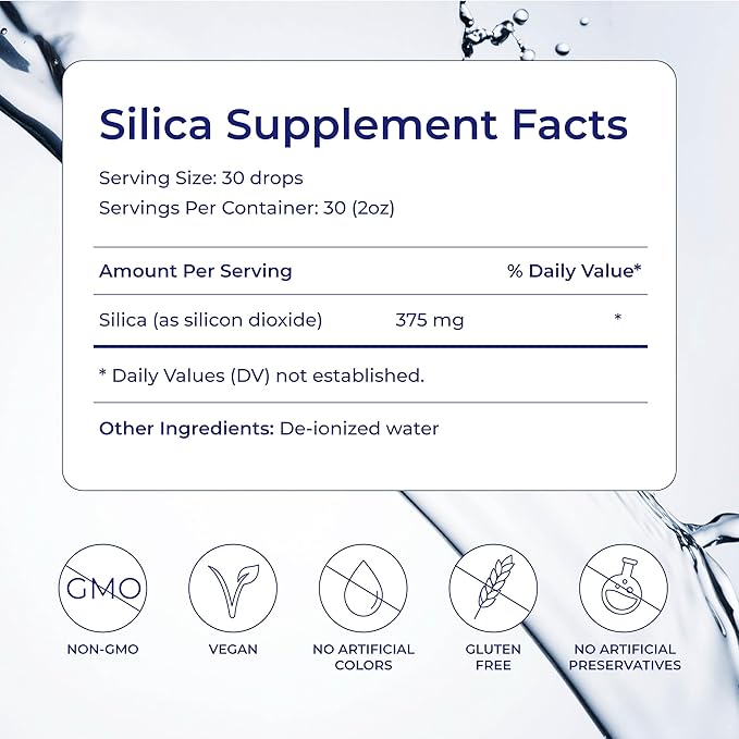 Eidon Liquid Silica Mineral Concentrate - Silica Supplement for Hair, Skin, and Nails, Supplement Drops to Support Collagen Production & Hair Loss for Women & Men, Helps Manage Calcium - 2 oz