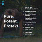 PROTEKT Resilient Vitamin D3 K2 B12 Drops - Liquid B12 K2 D3 Vitamin Supplement with Methylfolate, Liquid Drops for Energy & Recovery, Methy Folate for Sleep & Mood - Natural Berry 30mL