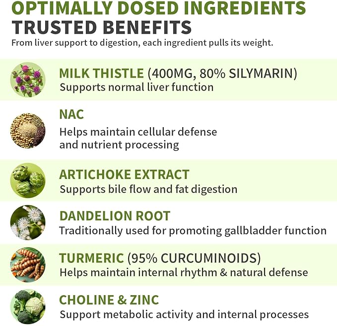 Milk Thistle Supplement w/ NAC, Artichoke & Dandelion – Liver Support Supplement & Gallbladder Supplements in One – Liver Detox – Milk Thistle & Liver Care Supplements – 90 Vegan Capsules, (Pack of 2)