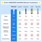 Nectar Hydration Packets - Electrolytes Powder Packets - Sugar Free & 0 Calorie - Organic Fruit Liquid Daily IV Hydrate Sticks for Dehydration Relief & Rapid Rehydration (Grape 18 Pack)