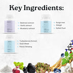 mars by GHC PowerEdge Combo | Triterolin, NitroPrex & Turkesterone Capsules for Energy Support, Strength, Endurance, Circulation & Daily Vitality | Pack of 1