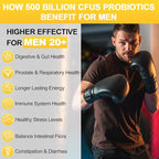 Probiotics for Men, 500 Billion CFUs & 12 Strains Mens Probiotic with Turmeric Cranberry, Goji, Gut Health for Men, for Digestive Health, Gut, Bloating & Gas, Immune, Energy Support, 30-Day Supply