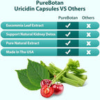 Natural Purge Uric Acid Flush, Support Uric Acid Cleanse and Balance, Joints and Mobility, Tart Cherry, Celery Seed and Eucommia Leaf Extract, Feet and Joint Support Supplement, 60 Capsules