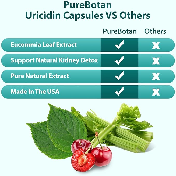 Natural Purge Uric Acid Flush, Support Uric Acid Cleanse and Balance, Joints and Mobility, Tart Cherry, Celery Seed and Eucommia Leaf Extract, Feet and Joint Support Supplement, 60 Capsules