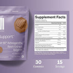URVI® Chill Gummies – 120mg Apigenin + KSM-66 Ashwagandha + Reishi Mushroom Extract – Relaxation & Stress Relief – Vegan, Gluten-Free – Blood Orange Flavor, 30 Count
