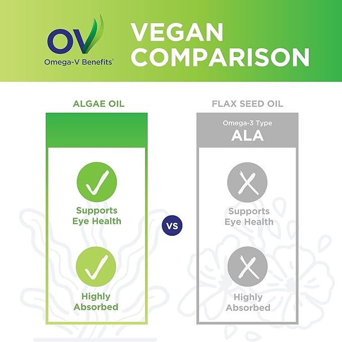 Omega-V Benefits Liquid Omega 3 Supplement - 5 oz, 30-Day Supply - Vegan Supplement with 1000mg EPA & DHA for Eye Health (Pack of 3)