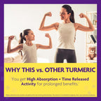 InnovixLabs Turmeric Curcumin with Black Pepper Extract - High Absorption Turmeric and Curcumin Supplements with BioPerine, C3 Reduct & Curcumin C3 Complex - 100 Time Release Tablets