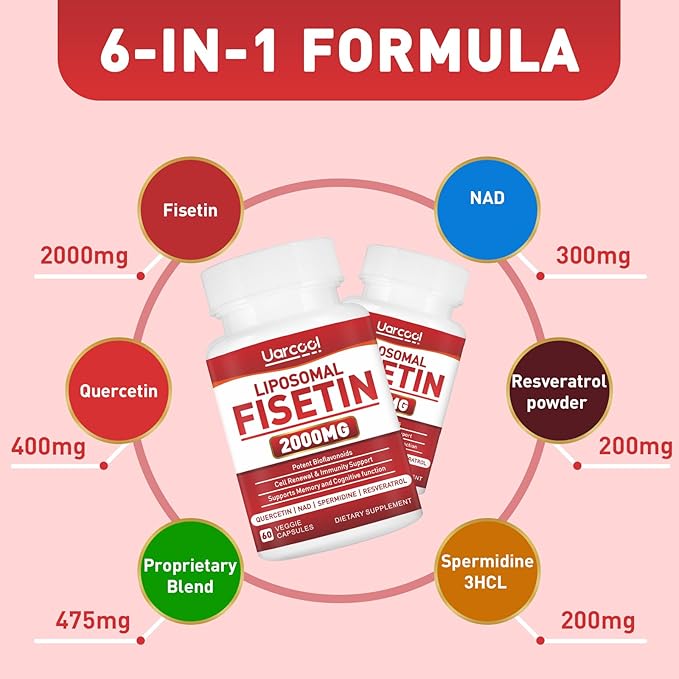 Fisetin Supplement 2000mg for Healthy Aging and Longevity, Skin Health, Brain - Soy Free, Vegetarian - 60 Softgels (3 Bottles)