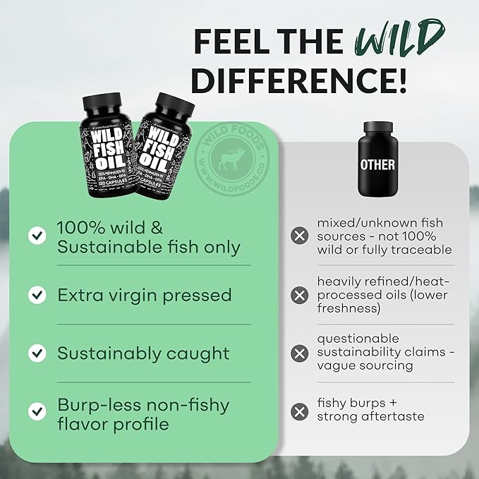 Wild Foods Omega 3 Fish Oil Supplement, 120 Capsules (1 pk) | Wild Caught, Burpless, Odorless, Non-GMO, Gluten Free | DPA, DHA, EPA Triple Strength Heart & Joint Nutrition for Women & Men
