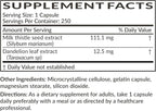 Futurebiotics Milk Thistle Silymarin Marianum & Dandelion Extract Liver Health Support, Antioxidant Support, Detox, 250 Capsules
