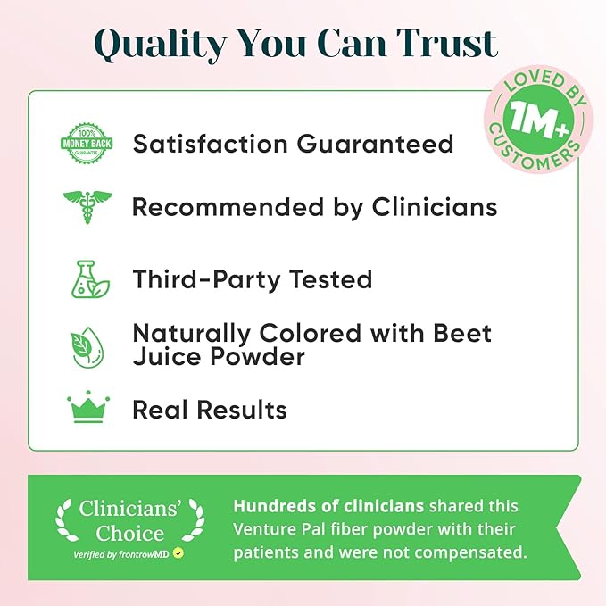 6-in-1 Daily Fiber Powder Supplement, Premium Acacia Fiber for Digestive & Gut Health, Sugar Free, GLP-1 Friendly Fiber Powder with Prebiotic, Probiotics, Collagen Peptides & Electrolytes - For Women