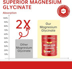 Magnesium Glycinate Gummies 500mg – Sugar Free Magnesium Gummies for Sleep, Stress, Muscle & Nerve Support – for Adults & Kids 4+, Vegan, No Melatonin - Raspberry Flavor