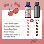 Legendairy Milk Organic Liquid Iron Supplements for Kids, Baby Vitamins, Sugar Free Liquid Iron for Kids - for Ages 4 Months to 3 Years - Cherry Flavor, 60 Servings