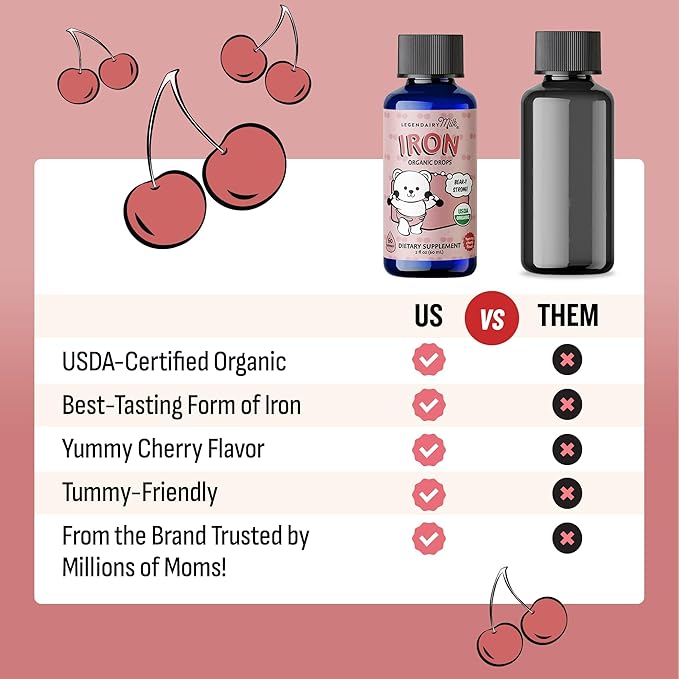 Legendairy Milk Organic Liquid Iron Supplements for Kids, Baby Vitamins, Sugar Free Liquid Iron for Kids - for Ages 4 Months to 3 Years - Cherry Flavor, 60 Servings