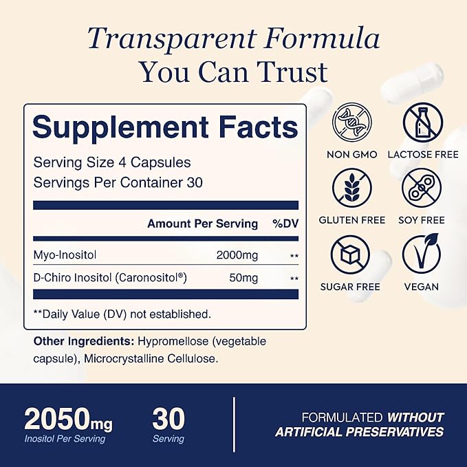 ZnS Myo-Inositol & D-Chiro Inositol Supplement for Women - Inositol Supplement for Women for Hormone Balance & Ovarian Support - Ideal 40:1 Ratio Myoinositol Vitamins for Daily Wellness - 30-Day Caps