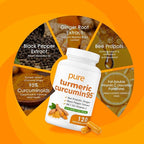 Turmeric Pure Turmeric Curcumin 95 1000 mg - Black Pepper Extract | Vegan Capsules 120