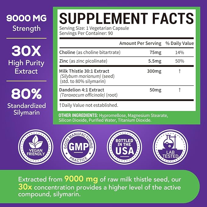 4-in-1 Milk Thistle Complex for Men & Women, Milk Thistle Extract with 240mg of Active Silymarin, 80% Std, with Dandelion, Choline, Zinc, Liver Detox & Repair, Non-GMO, Once Daily, 90 Veggie Caps