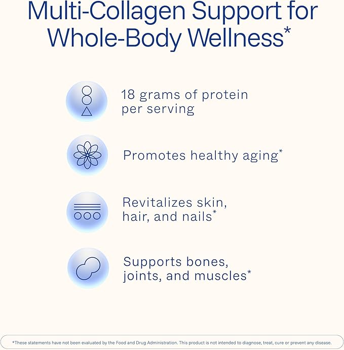 ProHealth Longevity Collagen Complete Powder - for People Over 40. 20g Multi Collagen. Hyaluronic Acid. for Joints, Bones, Hair, Skin, Muscles, Gut - 30 Servings