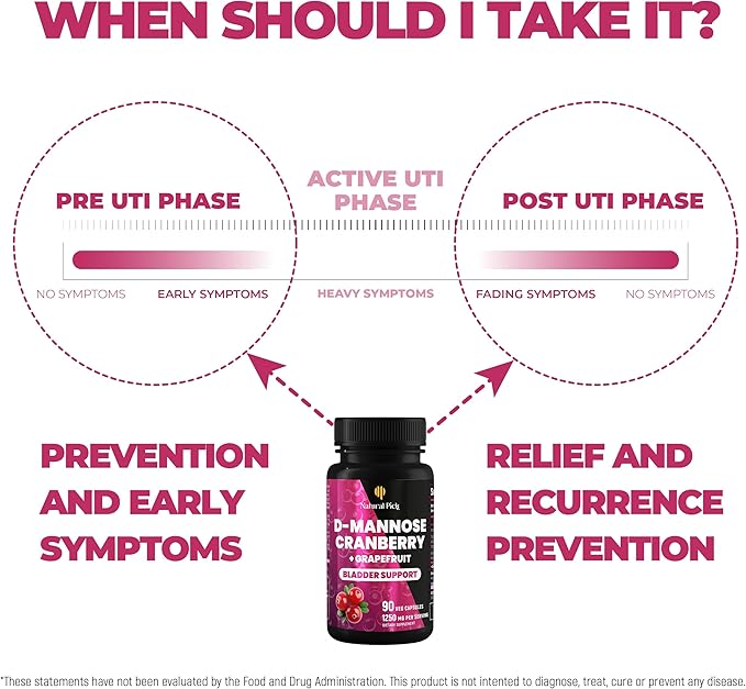 Bladder Control Supplement, D Mannose with Cranberry, 1000mg for Bladder Control. Advanced Kidney Support for Urinary Tract Health. Premium Bladder, Detox and Repair, 90 Capsules, Made in USA