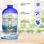 Colloidal Silver Liquid | 8 oz Glass Bottle by Silver Holistics