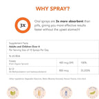 Sprayology EveryDay Energy | Vitamin B12 and Folate Supplement Spray | Vegan Oral Spray for Energy, Metabolism & Brain Support | All-Natural, Gluten-Free & Lactose-Free | 30 Day Supply (1.7 fl oz)