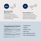 ELYSIUM Basis NAD Plus Supplement 30 Servings - with Nicotinamide Riboside 250mg and Pterostilbene 50mg - Healthy Aging Supplement & Cellular Energy